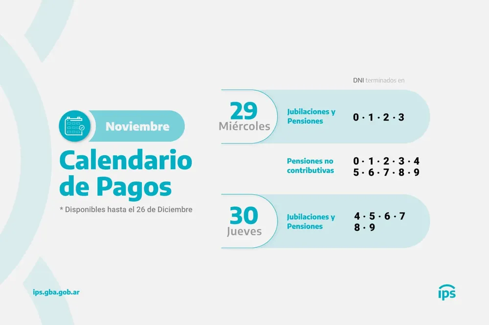 Calendario de pagos Noviembre
